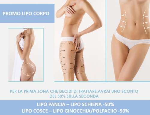 Lipo corpo